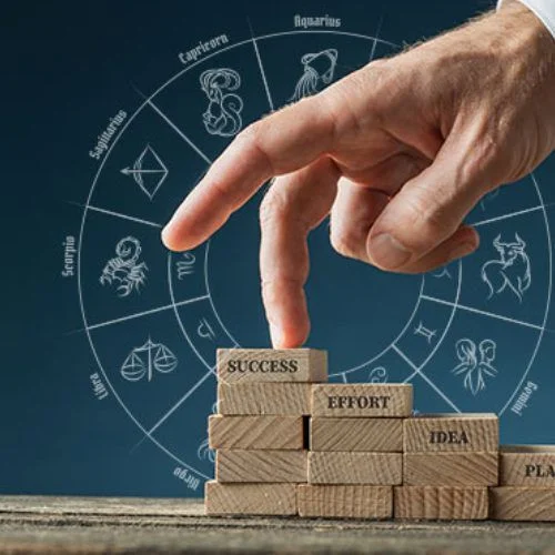 Business & Career Problem Solution