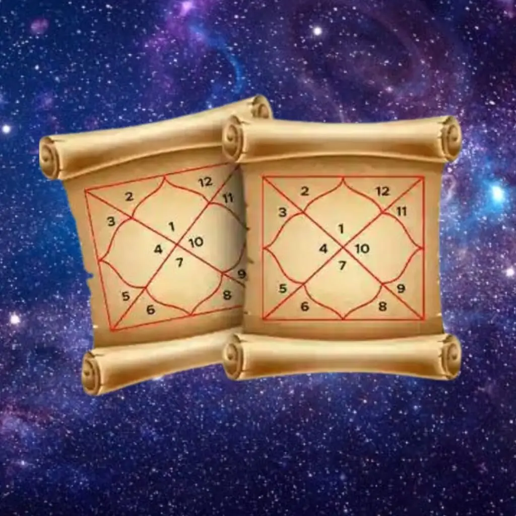 Kundali Matching Astrologer
